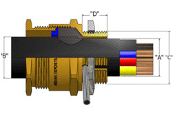 CXT Type Cable Glands